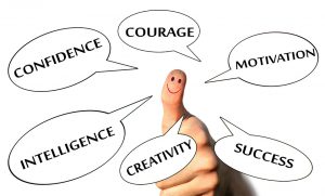 types of motivation